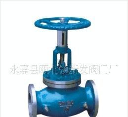 KPF型大連式流量平衡閥 價格、廠家及產品信息解析