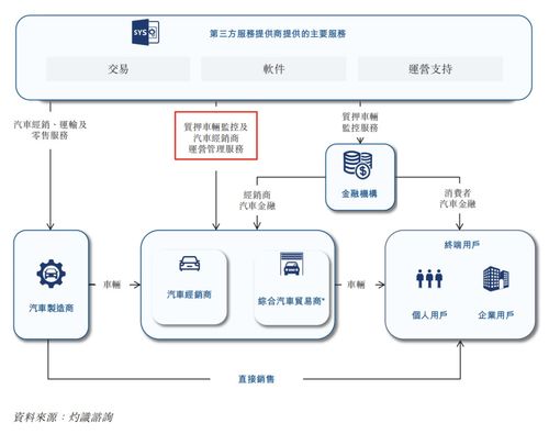 增收不增利，長(zhǎng)久股份的互聯(lián)網(wǎng)接入服務(wù)何時(shí)能“斷奶”？